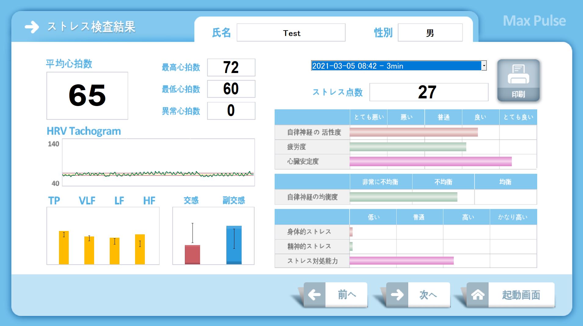 max pulse HRV結果画像