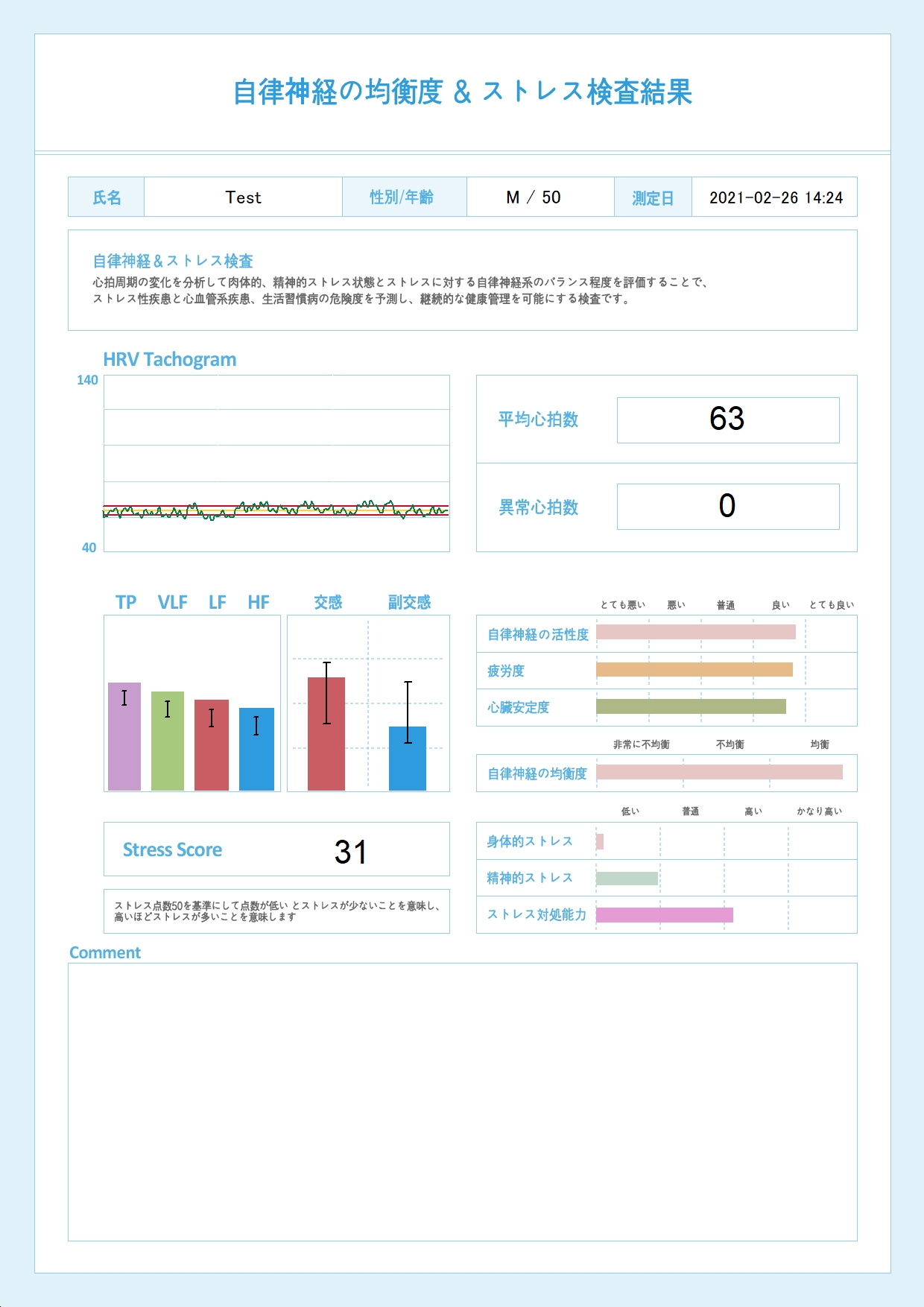 HRV結果紙